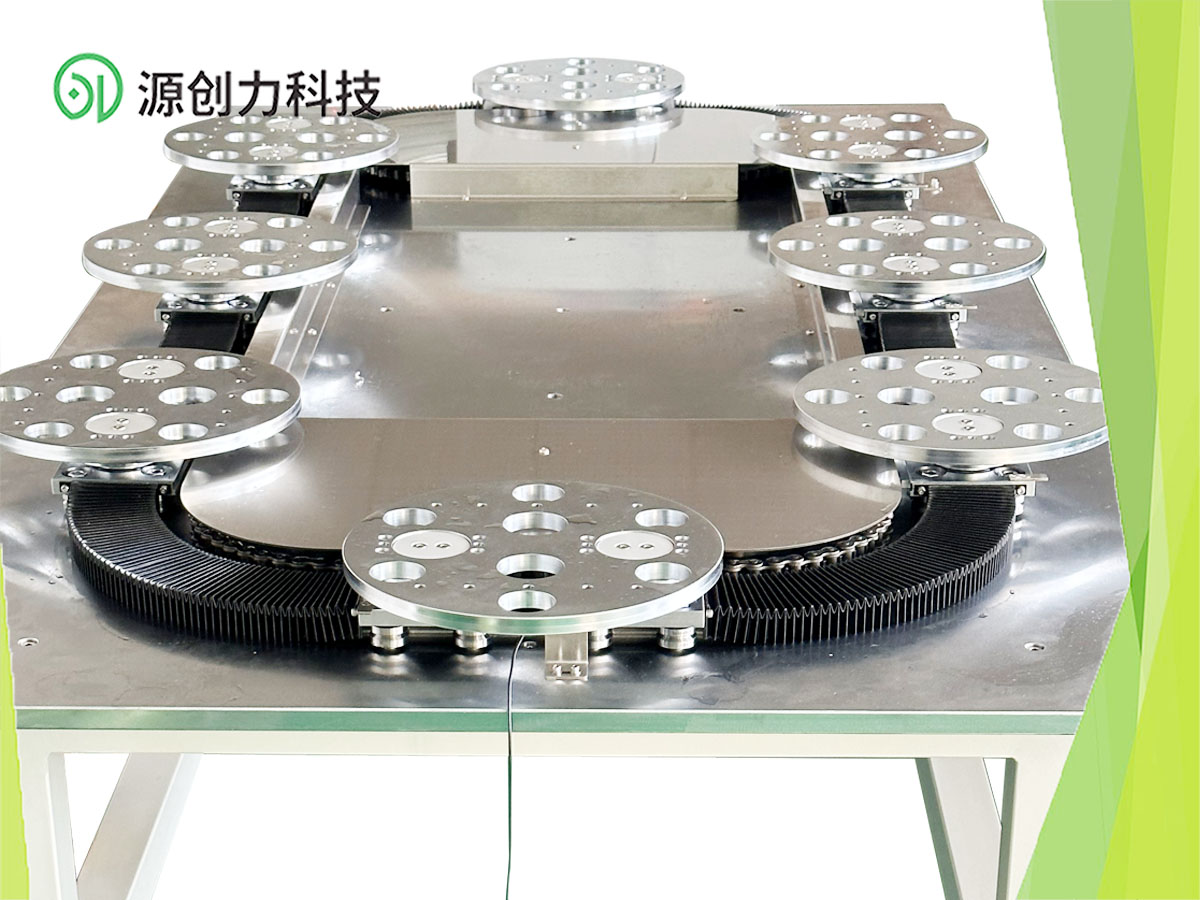 源創(chuàng)力環(huán)形導(dǎo)軌，為自動化設(shè)備注入新生命